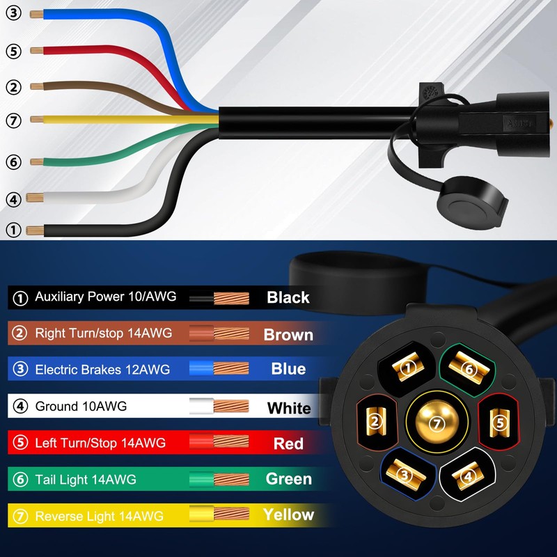 Billion wealth 10 Ft Heavy Duty 7 Way Trailer Cord