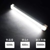 akindou LED Light Bar, Set of 2, IP45, High Brightness