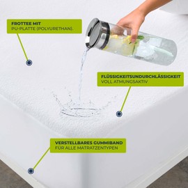 MOMMY CONFORT Mattress Protector 150 x 200 cm Waterproof Oeko-Tex Certified Incontinence Pad Washable Super Absorbent and Elastic Mattress Protector Waterproof