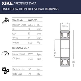 XiKe 2 Pcs 6002-2RS Double Rubber Seal Bearings 15x32x9mm, Pre-Lubricated and Stable Performance and Cost Effective, Deep Groove Ball Bearings.