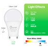 CFMASTER GU24 LED Light Bulb, 5000K Daylight, 9W(100W Equivalent), 800