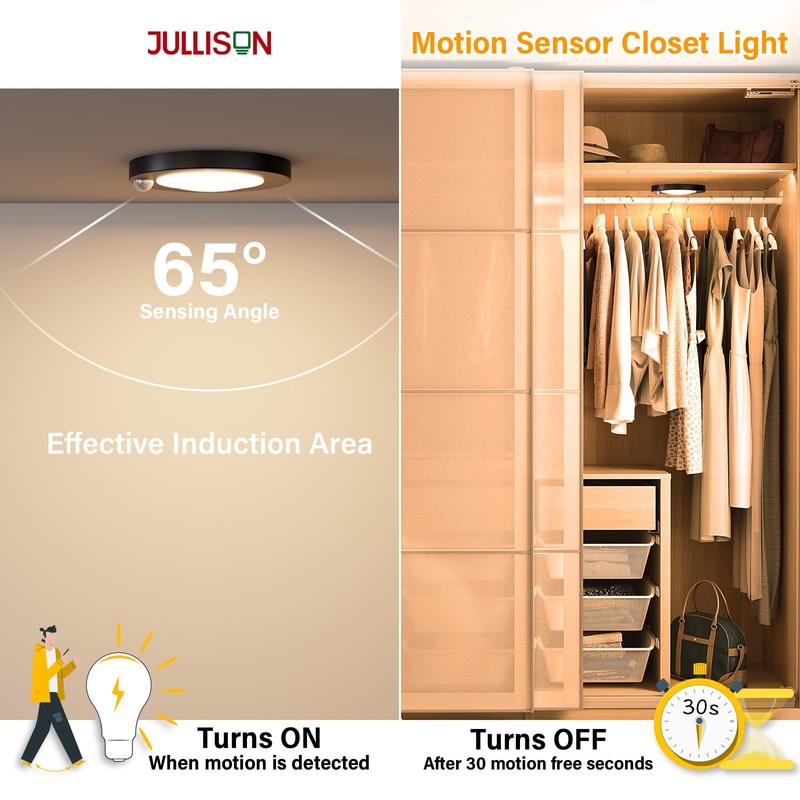 JULLISON 4 Inch Field Selectable 5CCT LED Motion Sensor Ceiling