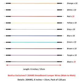Bestlus Breadboard Jumper Wires, 20AWG, Male to Male, 15CM, 10 Colors Pack of 120, Square Head 0.1''