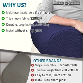 Roytub Stretch Couch Arm Covers, Breathable Armrest Covers for Sofas and Chairs Arm Covers Keep Home Clean, Scratch-Resistant Sofa Arm Covers Protect and Decorate Your Sofa(Large, Navy, 2PCS)