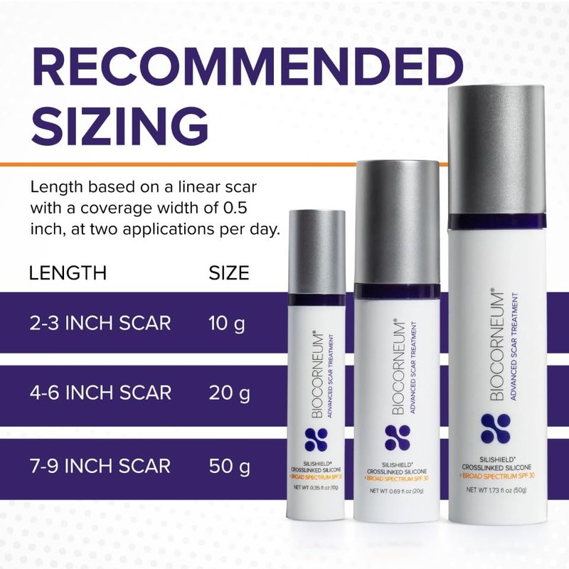 Biocorneum Gel de silicona para cicatrices con SPF 30, crema