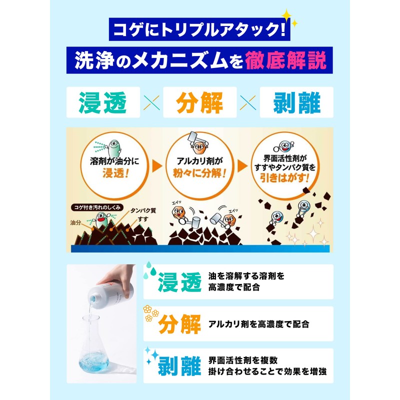 Clean Planet Burnt and Oil Thorough Cleaning 500ml