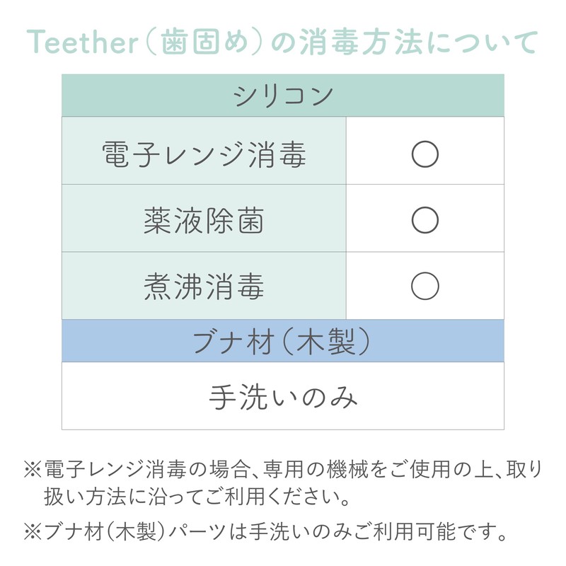Sensory Teething Rings Trio Sage. b.box