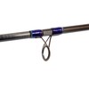 Ultimate Method Feeder 3.00 m (-50 g) Feeder Rod