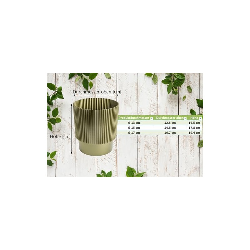 Tymar Matte Flower Pot, Pack of 2, Plastic Planter, Round