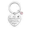 WTOPP Mimi Gifts From Grandchildren Keyring Mothers Day Gifts For