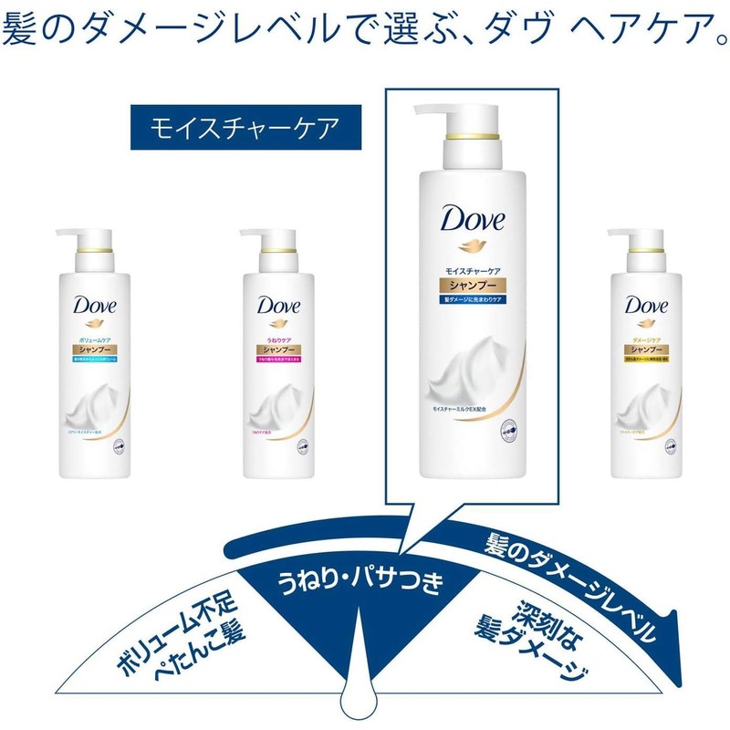 Dove Moisture Care Shampoo, Refill