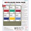 Bio Cellulose Gel Mask, Skincare Face sheet mask, Facial sheet
