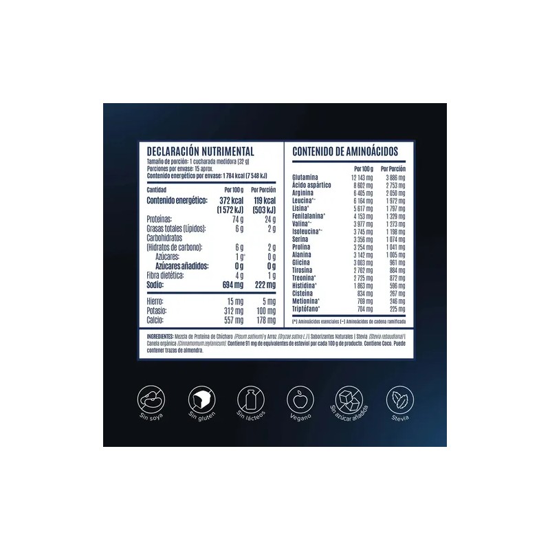 Birdman Falcon Protein Proteína Vegetal | Solo 5 Ingredientes |