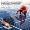 FungLam Mounting Solar Panel 30 mm, Solar Panel Bracket Flat