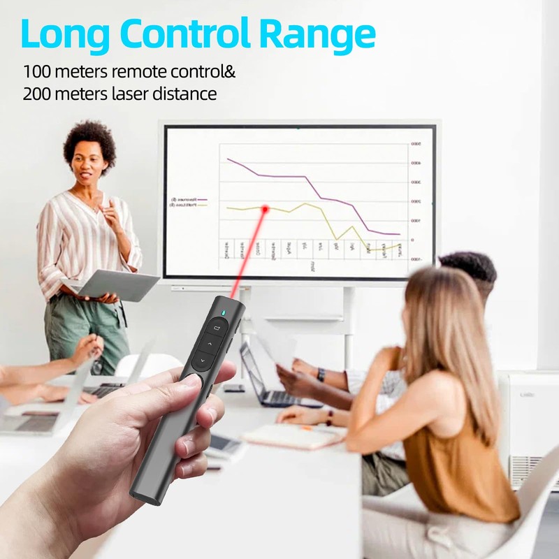 MOXYOY Presentation Clickers, Clicker for Powerpoint, Wireless Rechargerable Presenter Remote,