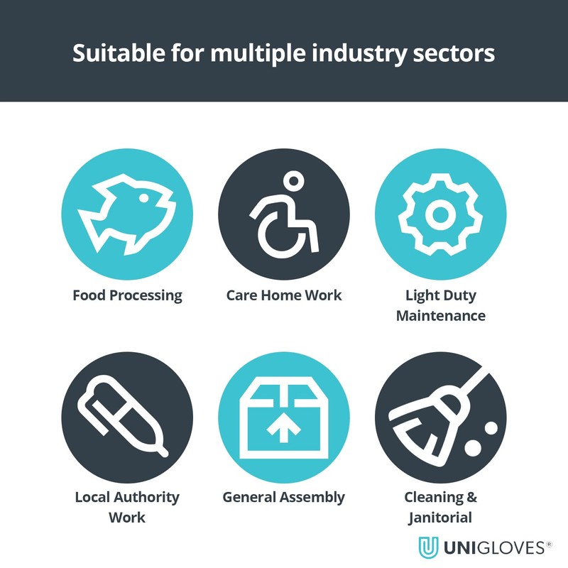 Unicare Disposable Gloves Blue TPE - Box of 200 -