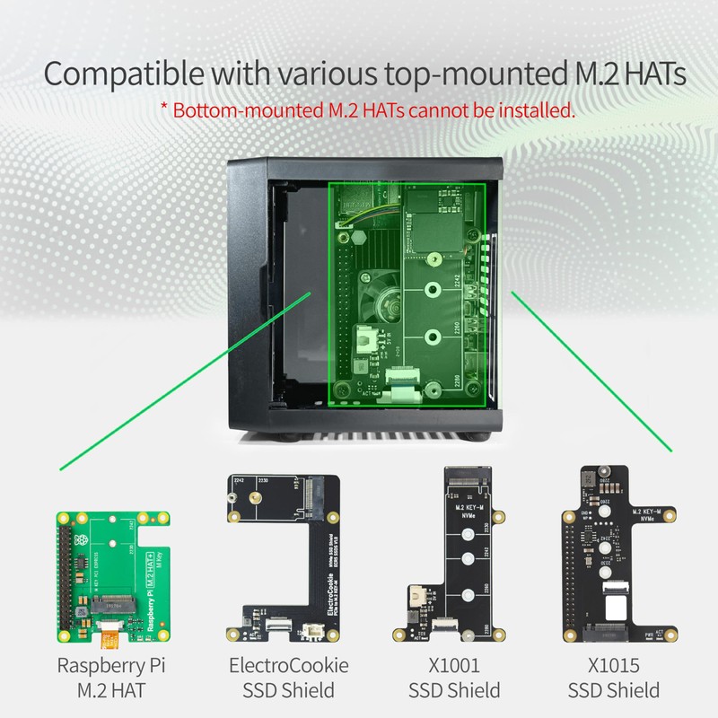 ElectroCookie Mini PC Case for Raspberry Pi 5 with M.2