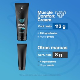 Crema con Mentol para Musculos y Articulaciones de 113 g. Ingredientes Naturales. Muscle Comfort Cream. B Life