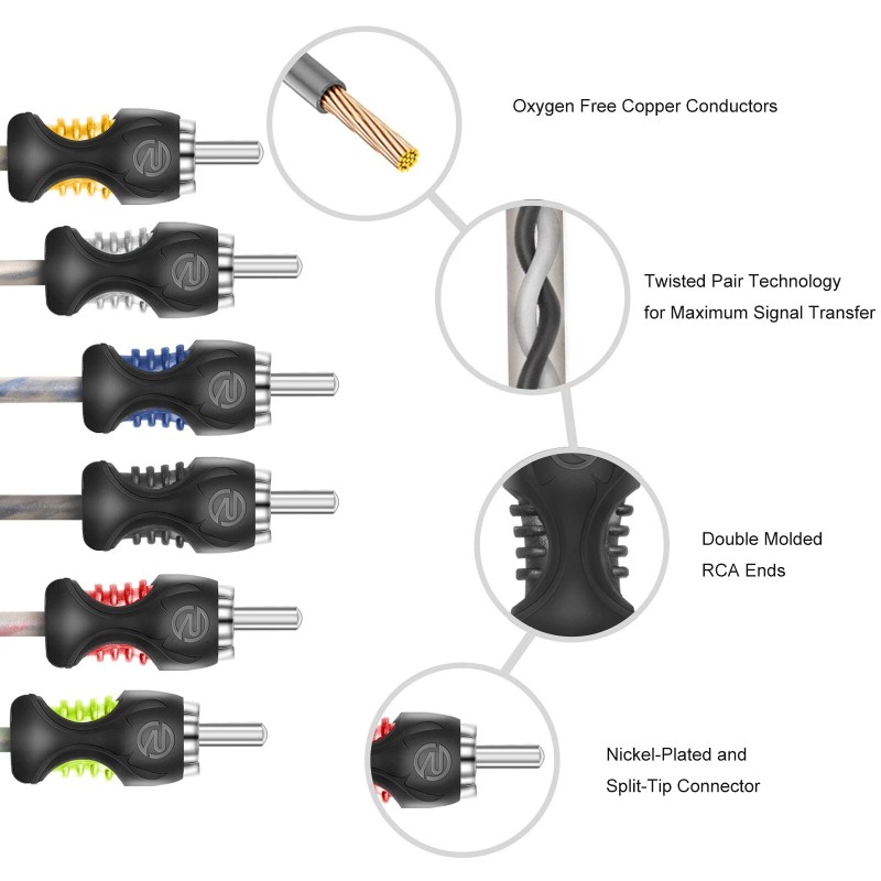 Recoil RCI66 99.99% Oxygen Free Copper 6ft 6-Channel RCA Audio