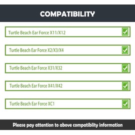 HTINDUSTRY Ear Pads Replacement Cushion Compatible with Turtle Beach Ear Force XC1 X11 X12 X2 X3 X31 X32 X4 X41 X42 Headsets Ear Pads with Softer Protein Leather/Memory Foam