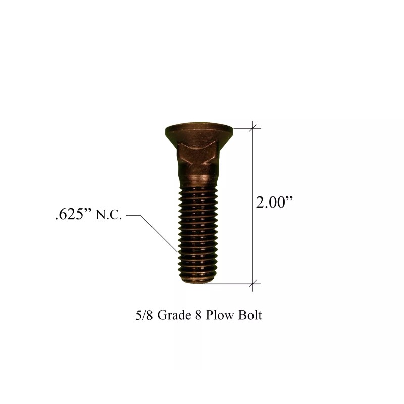 Aftermarket Plow Bolt, Nut & washer Blades/Cutting Edges - 5/8-11x2
