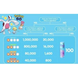 Tatsugiri Droopy - Regional Tr@de! Collectible