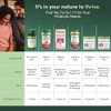 Nature’s Bounty Pre + Pro + Postbiotic Gummies, Tropical Mango,