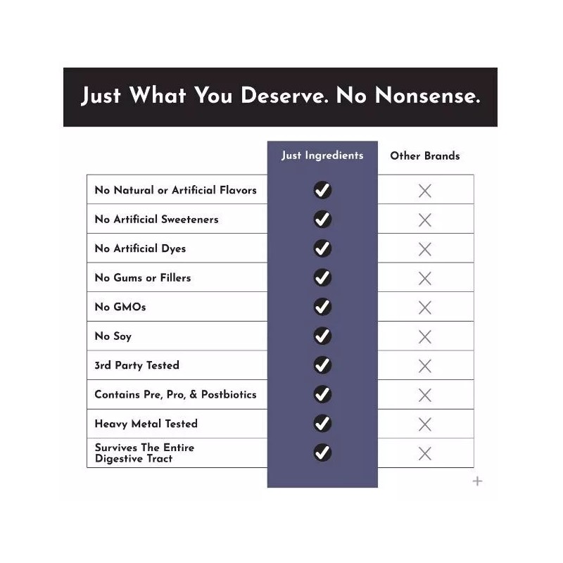 Just Ingredients Probiotic Complex Powdered Drink-Elderber