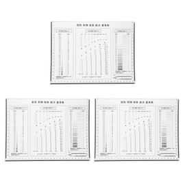 HARFINGTON 3pcs High Precision SEC Size Estimation Chart 285x205mm Transparency Flaw Detection Film Ruler for Diameter and Line Width Defects Measuring