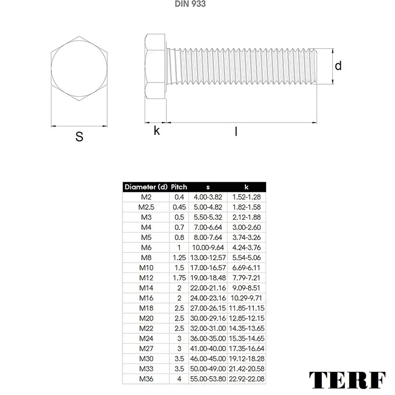 TERF® M3 X 8mm Hex Bolts Fully Threaded Set Screw