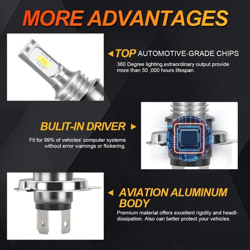 ROADSUN Upgraded 3570 CSP 6000K White LED Headlight Bulbs for