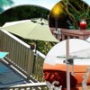 HEKOBAG Parasol Holder Balcony Stand Parasol Stand Balcony Railing Umbrella