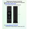 JISOWA Replacement Remote Control Universal for Pioneer Elite VSX-LX102 RC-914R