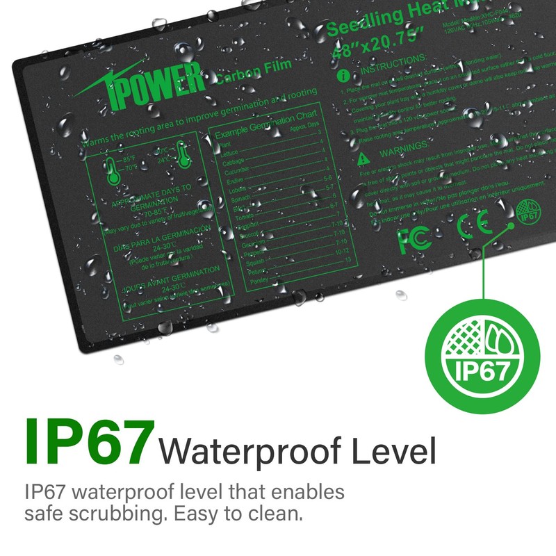 iPower 48” x 20.75” Seeding Heat Mat Upgraded Carbon Film