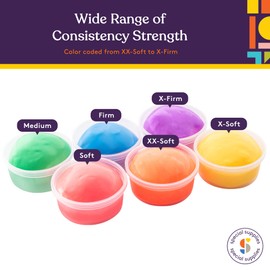 Special Supplies Therapy Putty for Kids and Adults - Resistive Hand Exercise Stress Relief Therapy Putty Kit, Set of 6 Strengths, 3 Ounces of Each Putty