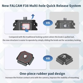 ULANZI F38 Multi-Hole Camera Quick Release Plate Kit, w 1/4" to 3/8" Screw Thread, Quick Release System QR Plate Camera Tripod Mount Adapter for Sony Canon Monopod DSLR Stabilizer Slider DJI