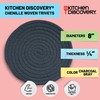 Trivets for Hot Pots and Pans - Kitchen Discovery 8"