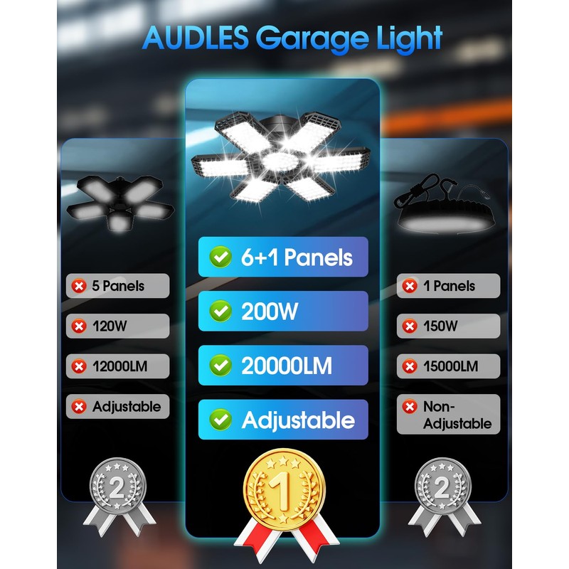AUDLES 8 Pack LED Garage Light, 200W 20000LM 6500K LED