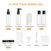 Romon Travel Bottle Set, 80 ml Travel Bottles for Filling