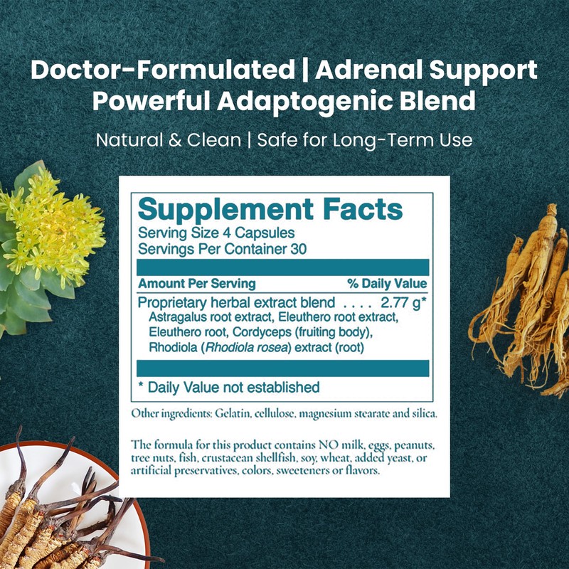 Women's Health Network Adaptisol™ - Helps Normalize Cortisol Function and