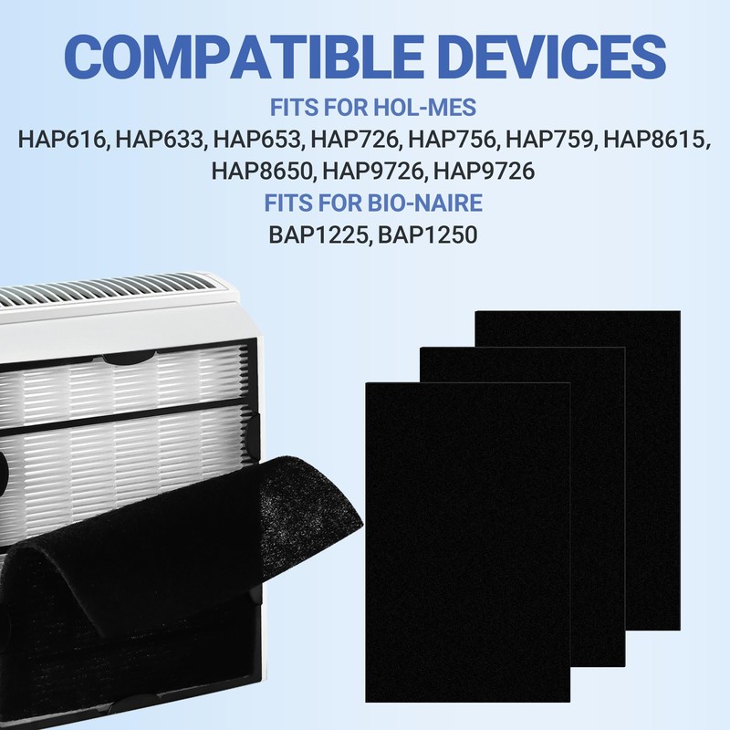 NISHCON HAPF600 Filter Replacement for Holmes True HEPA Filter B