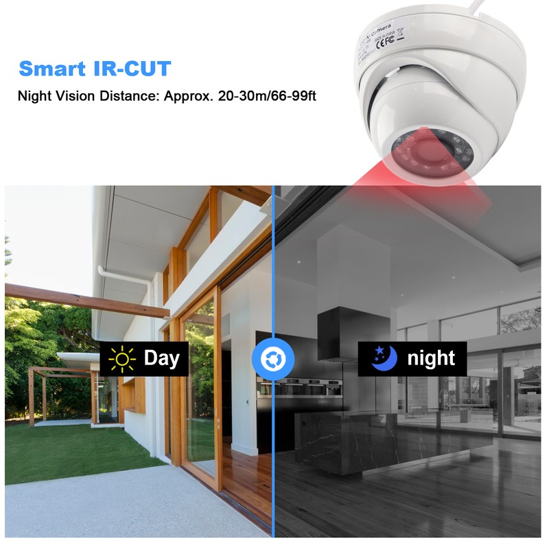 AHD Coaxial Video Camera 4 in 1 Dome 1080P 24PCS