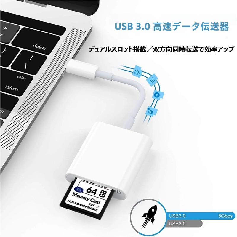 Japanese Company 2025 New Release: SD Card Reader, Type-C/USB-C High