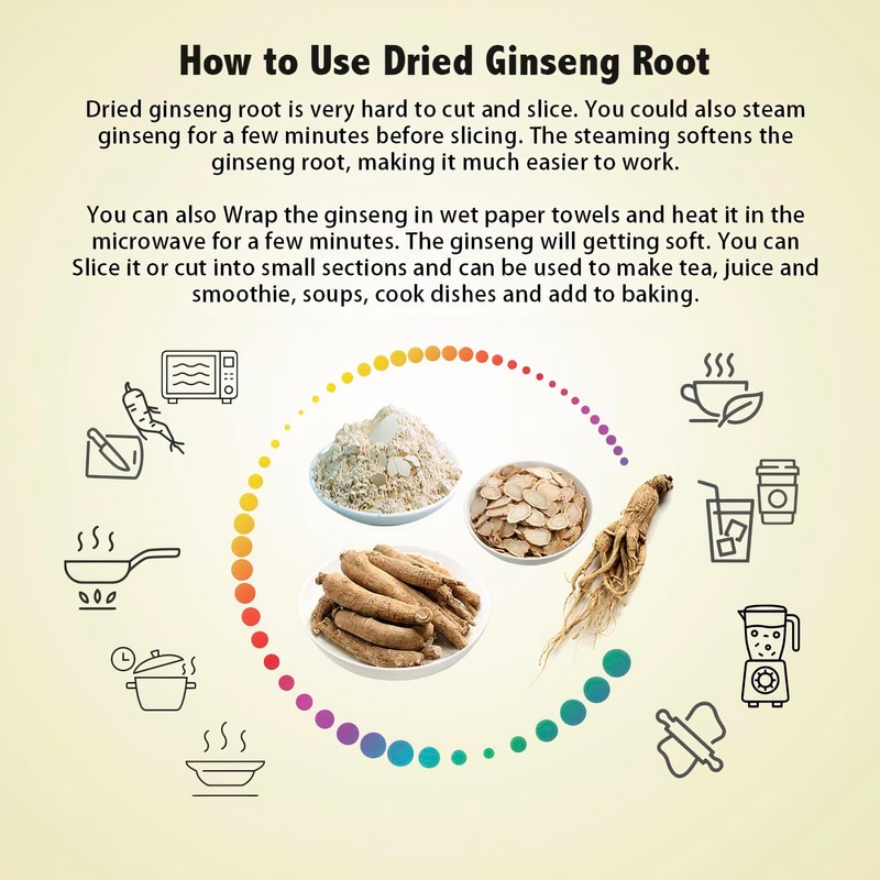 1 Box of Large Short American Wisconsin Ginseng Root (4oz)