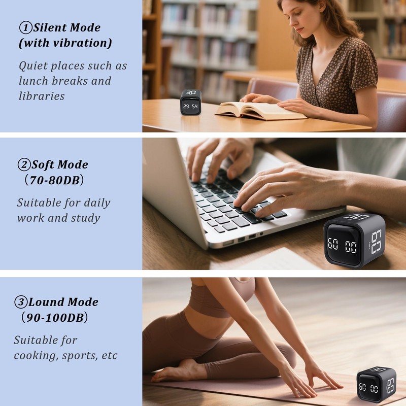 Rotating Pomodoro Timer 5,10,30, 60 Minutes Preset,Desk Productivity Flip Timer,