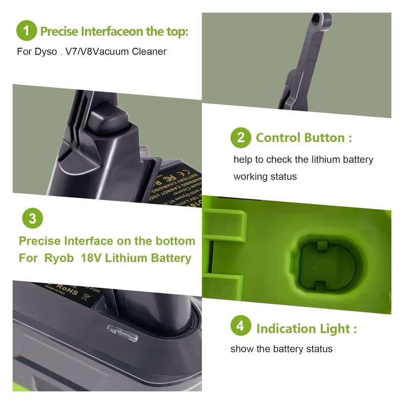 URUN 2-in-1 V7/8 Adapter for Ryobi 18V Lithium Battery Convert