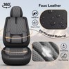 IKABEVEM Car Seat Covers Fit for Hyundai Santa Fe 2009-2026
