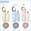 [kotori smile] Pet Bottle Cover, Bundo, Parakeet, Kotori Smile Water