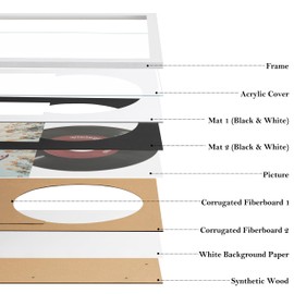 eletecpro 8.7x13.7 Record Frame with Double Mats for Single 7-inch Music Album Cover, 45 rpm (6 7/8") inch Vinyl Record Display for Wall, Classic and Stylish Record Holder for Wall Decor, White