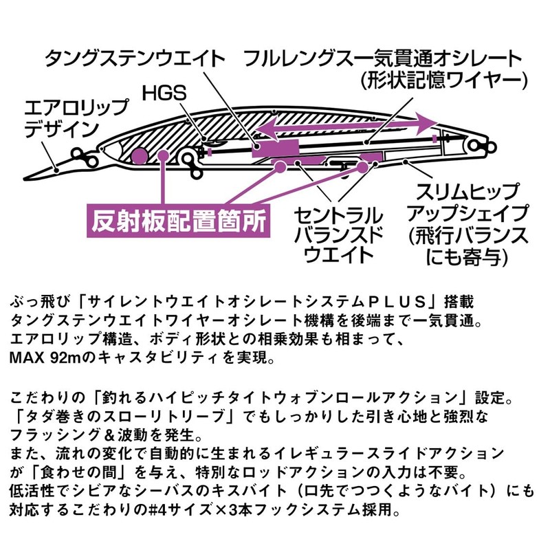 Daiwa Minnow SLZ Set Upper 145SD-L LI, LI Konoshiro